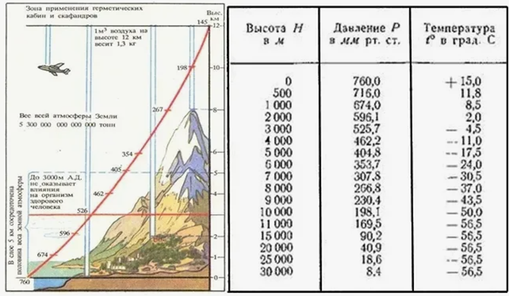 рис.7